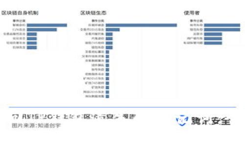 如何找回TP钱包遗失的助记词：全面指南